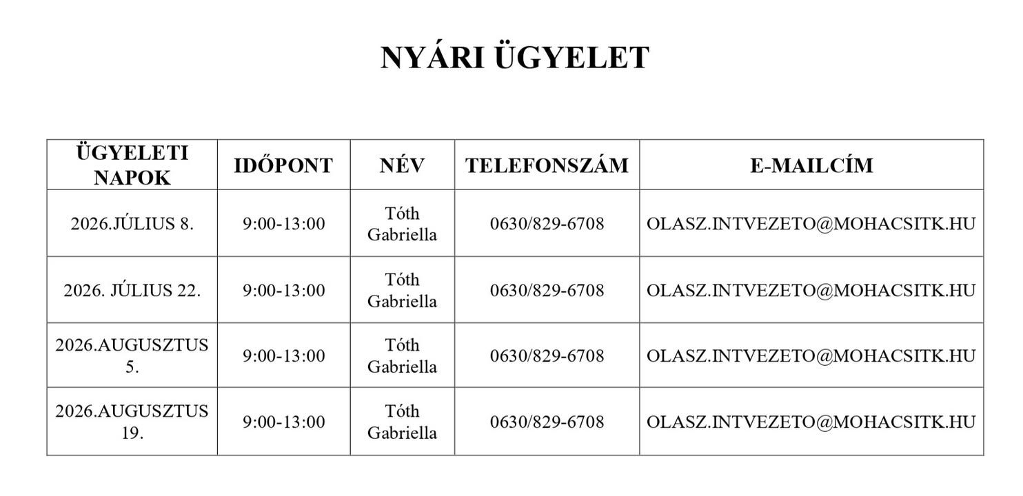 Olaszi Általános Iskola